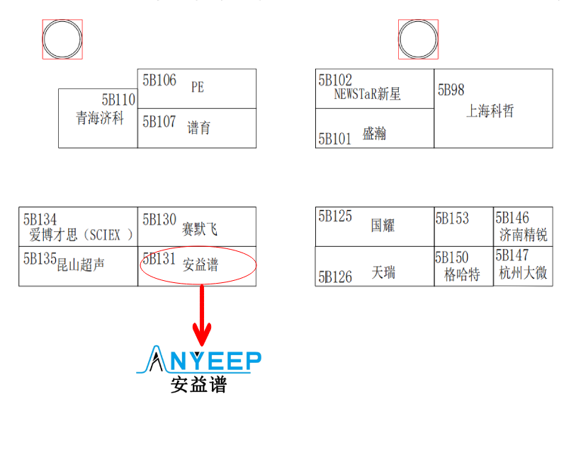 安益譜邀您共赴2025檢博會(huì),解鎖檢測(cè)新視界(圖4) 安益譜邀您共赴2025檢博會(huì),解鎖檢測(cè)新視界(圖4)